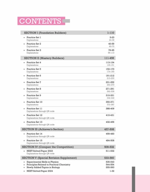 NEET UG 2025 Test Drive 15 Practice Sets Image 3